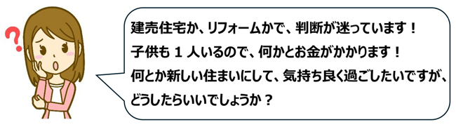 リフォームか建売住宅か