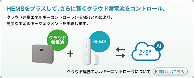 HEMSをプラスした蓄電池