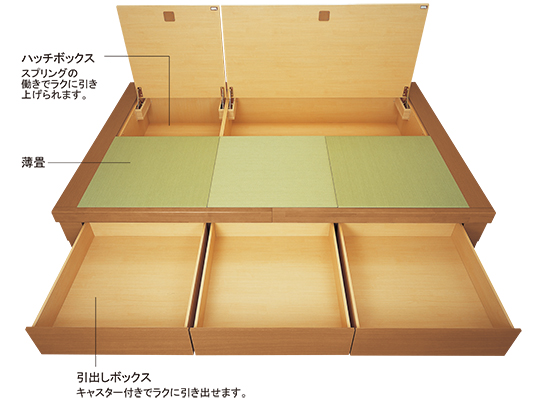 パナソニック畳が丘