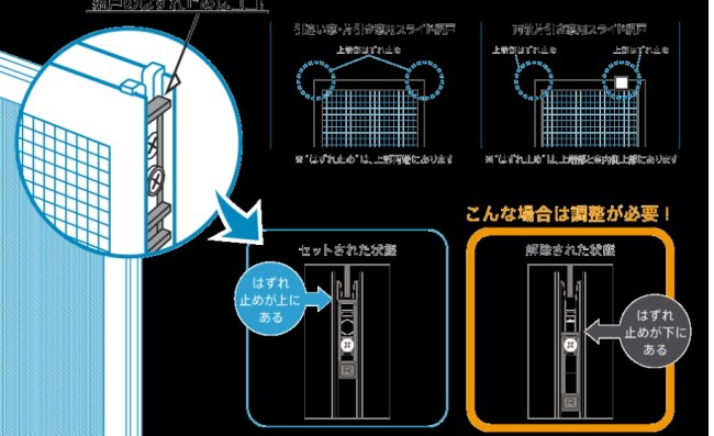 網戸 はずれ止め