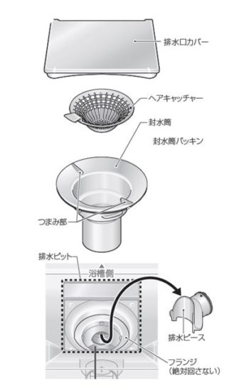 お風呂 リフォーム サザナ