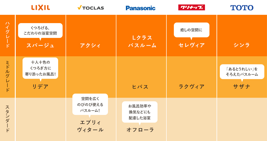 おすすめ商品一覧