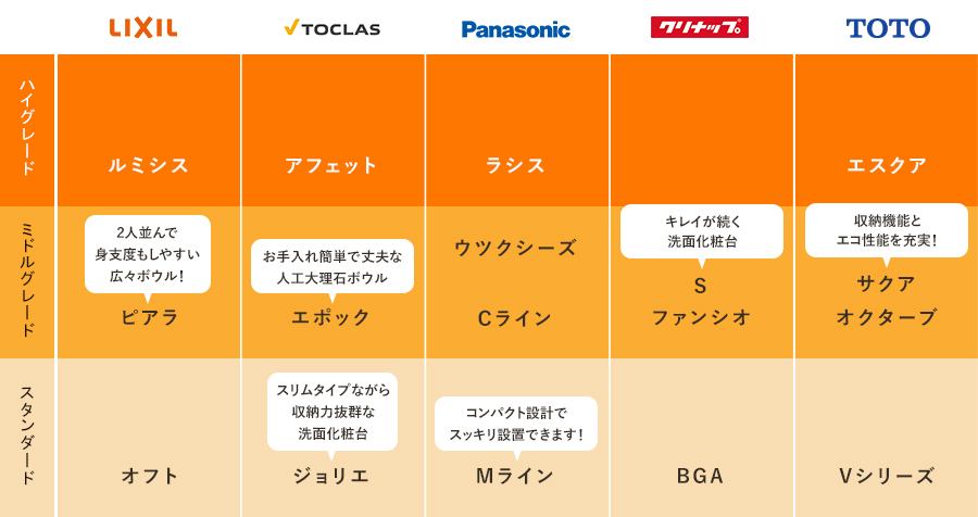 おすすめ商品一覧